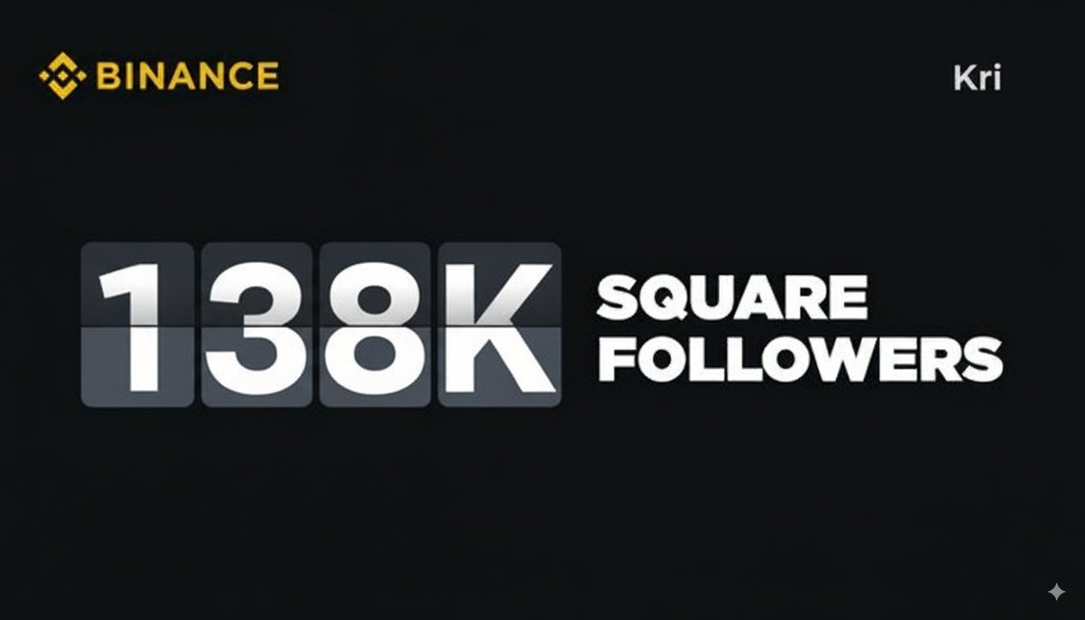 Sh_Mach's tweet image. 138K Followers On #BinanceSquare 

Spent Time:
- 72,489,600 seconds
- 1,208,160 minutes
- 20,136 hours
- 839 days

#Binance @binance #CryptoKols