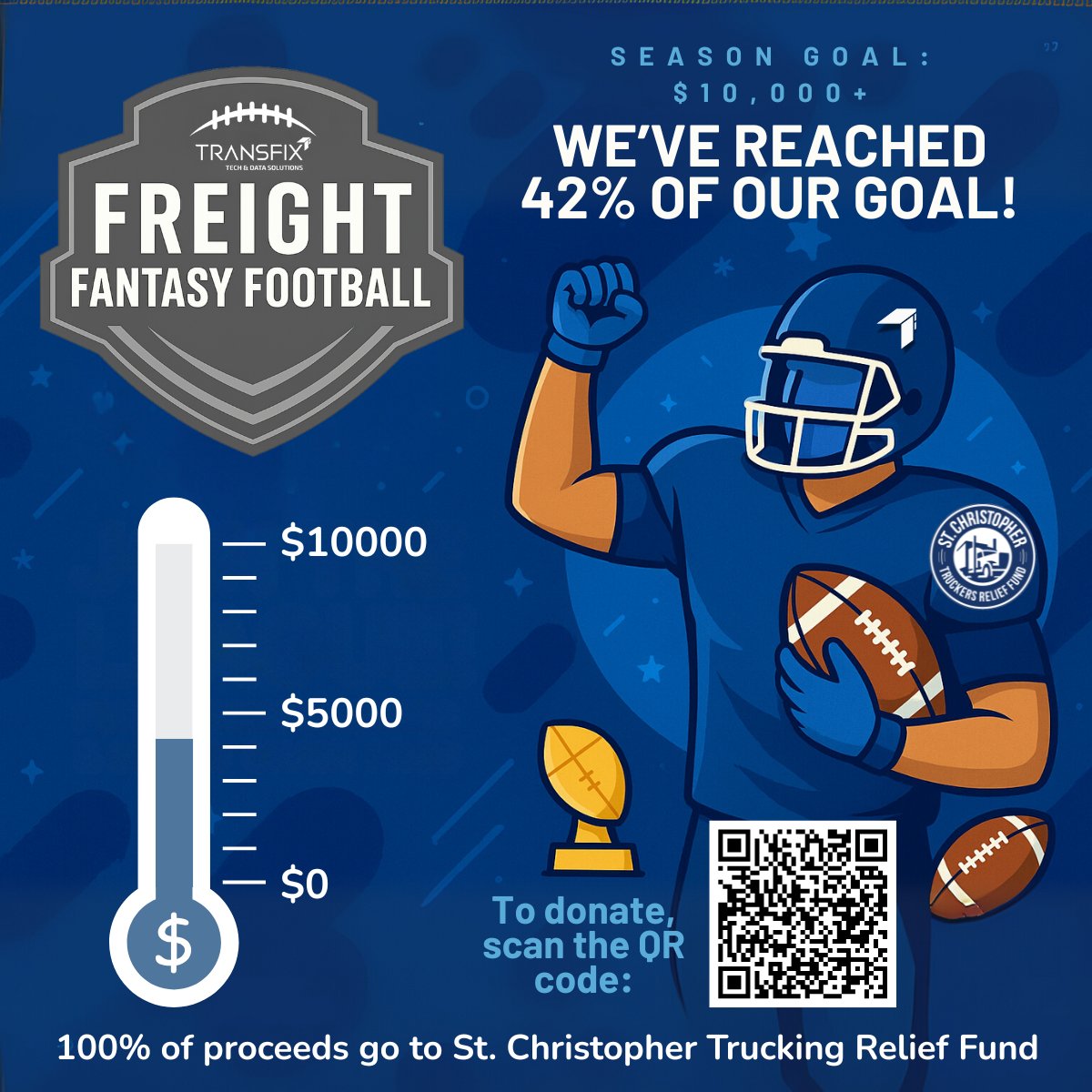 transfixIO's tweet image. We're taking donations for our Freight Fantasy Football x St. Christopher Trucker Relief Fund initiative. 100% of proceeds help truckers who are injured or displaced from their job. Help us get to $10,000 and donate using the QR code below. #NTDAW #truckdrivers #fantasyfootball