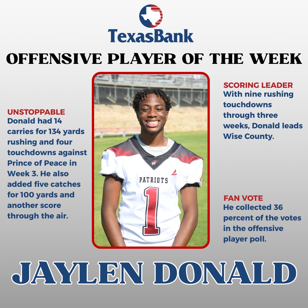 Congrats to our Week 3 <a href="/Texas_Bank/">TexasBank</a> Players of the Week, Tatum Blaylock (Bridgeport) and Jaylen Donald (VCA)!