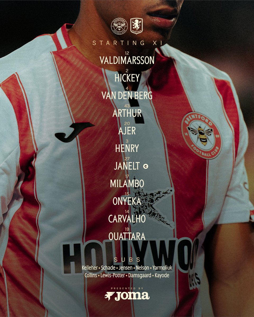 🐝 Your Bees to take on Aston Villa

@CarabaoCup | <a href="/JomaSportUK/">Joma Sport UK</a>