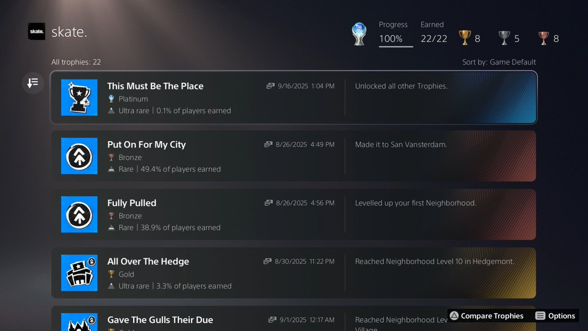 y3luke's tweet photo. Just got the first ever platinum trophy in Skate on day of release! 😁 @skate @PSNProfiles https://t.co/j2mnHoOEkl