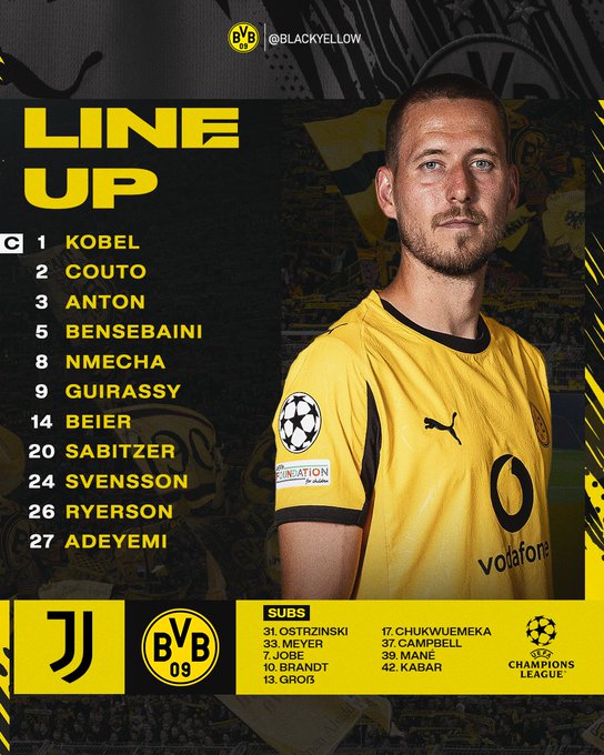 A man wearing a yellow Borussia Dortmund soccer jersey with black accents and the UEFA Champions League patch. The jersey has the Puma logo and Vodafone sponsor logo. Text lists the starting lineup including Gregor Kobel, Julian Brandt, and others, with substitutes like Jamie Bynoe-Gittens.