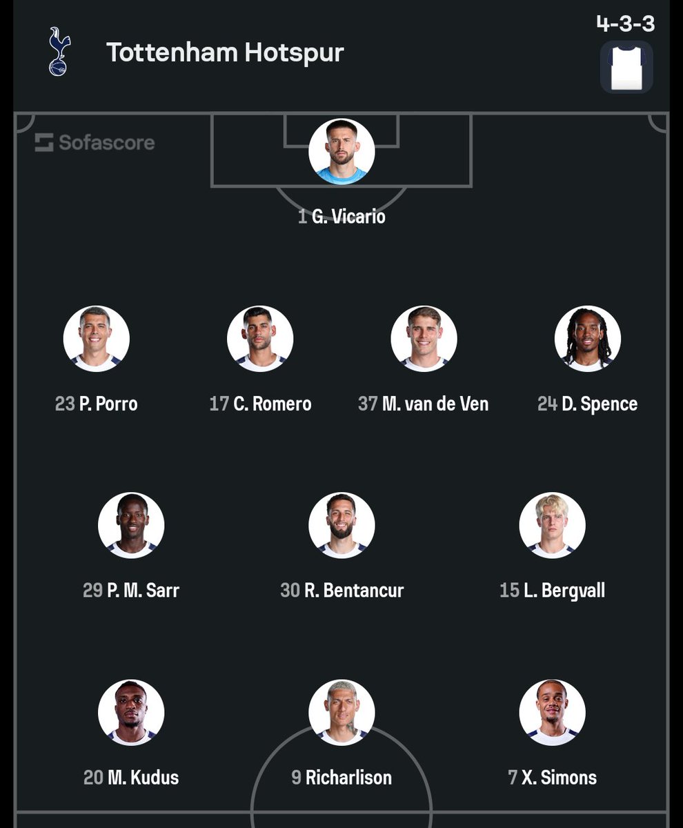 Sarr x Bergvall have cemented their place in the starting 11 🥳