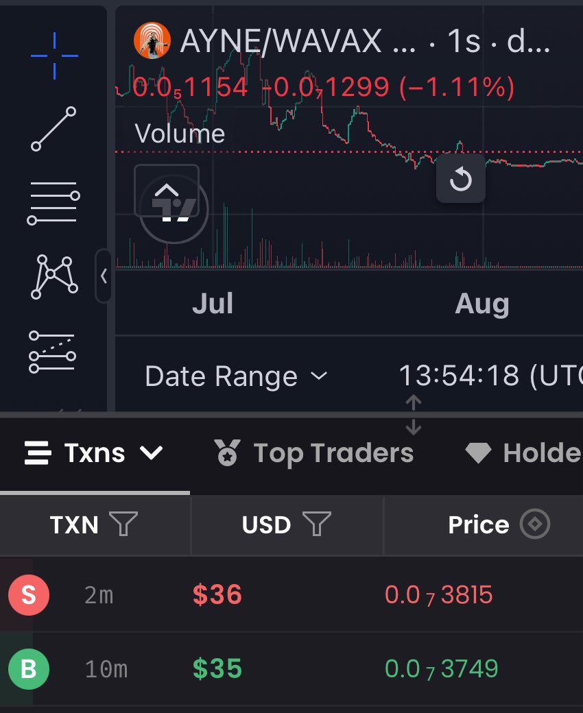 P is P 😂 $arena $ayne