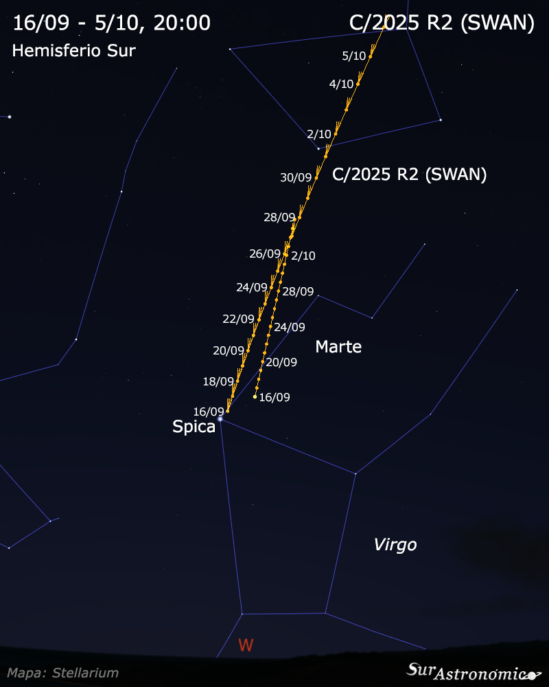 surastronomico's tweet image. El cometa #SWAN25B ya tiene designación oficial: C/2025 R2 (SWAN). Mapa con la trayectoria de los próximos tiempos, junto con Marte. Visible después del atardecer, hacia el oeste.

#C2025R2SWAN #SWAN #SWANcomet #cometa #atardecer #astronomia