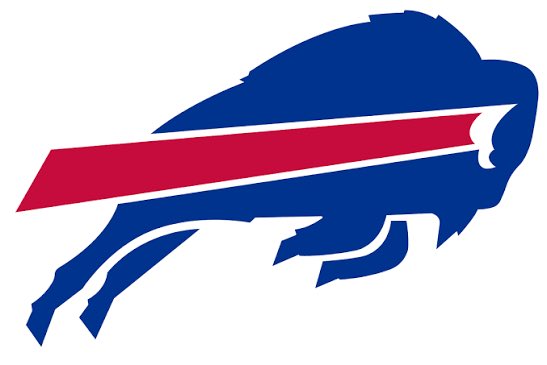 MLFootball's tweet photo. THE FOUR BEST TEAMS  IN THE #NFL CURRENTLY: https://t.co/hphdJvslEF
