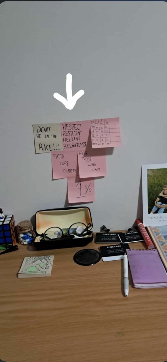 “Why do you invest so much time and money into coaching?”

An LDS player, on a mission in Africa, sent me this.  Selfishly, there is no better feeling in the world than a message reminding you that YOURE MAKING AN IMPACT IN SOMEONE LIFE. 

These 4 R’s are our programs’ pillars: