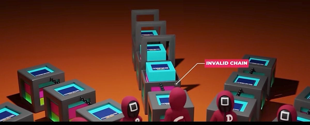 bitsofbadal's tweet image. Day 9 of learning #Blockchain
Today I explored how consensus mechanisms (like Proof of Work &amp;amp; Proof of Stake) help maintain trust in decentralized systems without needing a central authority.
#100DaysOfBlockchain #Web3 #LearningInPublic #Day9