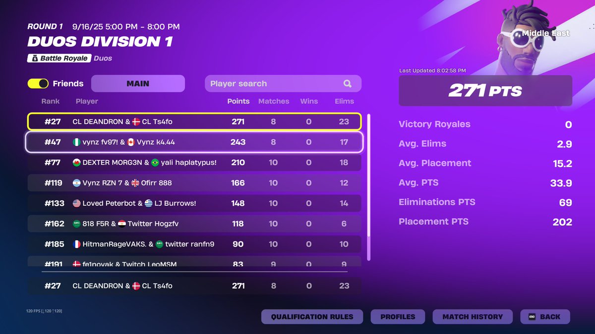 deandronlol's tweet photo. decent day one no last game https://t.co/Kemg1PgBoX
