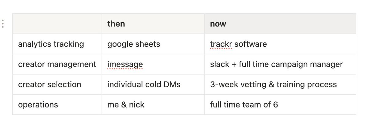 Julia Pintar tweet media