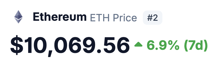 CryptoGoos tweet media