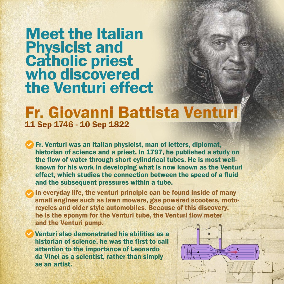 ChurchNScience's tweet image. Meet the #Catholic priest, #physicist and #mathematician who discovered the Venturi effect - Fr. Giovanni Battista Venturi (11 Sep 1746–10 Sep 1822). In 1796 he wrote his most important work “Experimental research on the topic of lateral fluid transmission”.
#churchandscience 🇮🇹