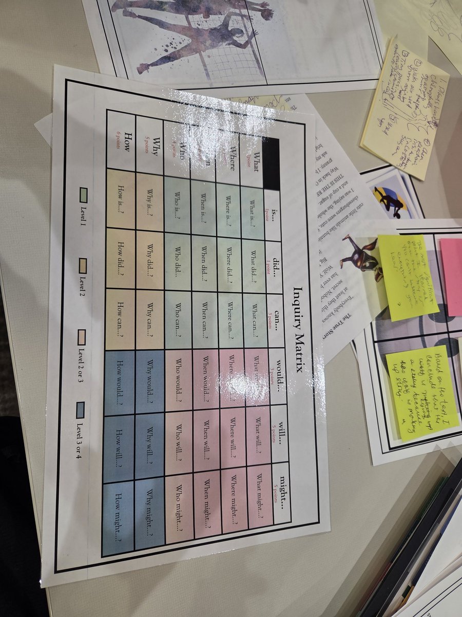 Mrs. Pagala (@briannapagala) on Twitter photo We had an amazing day of learning yesterday for our Specialist Summit! Thank you <a href="/AliefISD/">Alief ISD</a> for helping us grow and learn! <a href="/learnwithms_t/">N.Tucker, M.Ed</a> <a href="/BushScience/">Bush Science</a> <a href="/ajbushelem/">Bush Elementary</a> We had an amazing day of learning yesterday for our Specialist Summit! Thank you <a href="/AliefISD/">Alief ISD</a> for helping us grow and learn! <a href="/learnwithms_t/">N.Tucker, M.Ed</a> <a href="/BushScience/">Bush Science</a> <a href="/ajbushelem/">Bush Elementary</a>