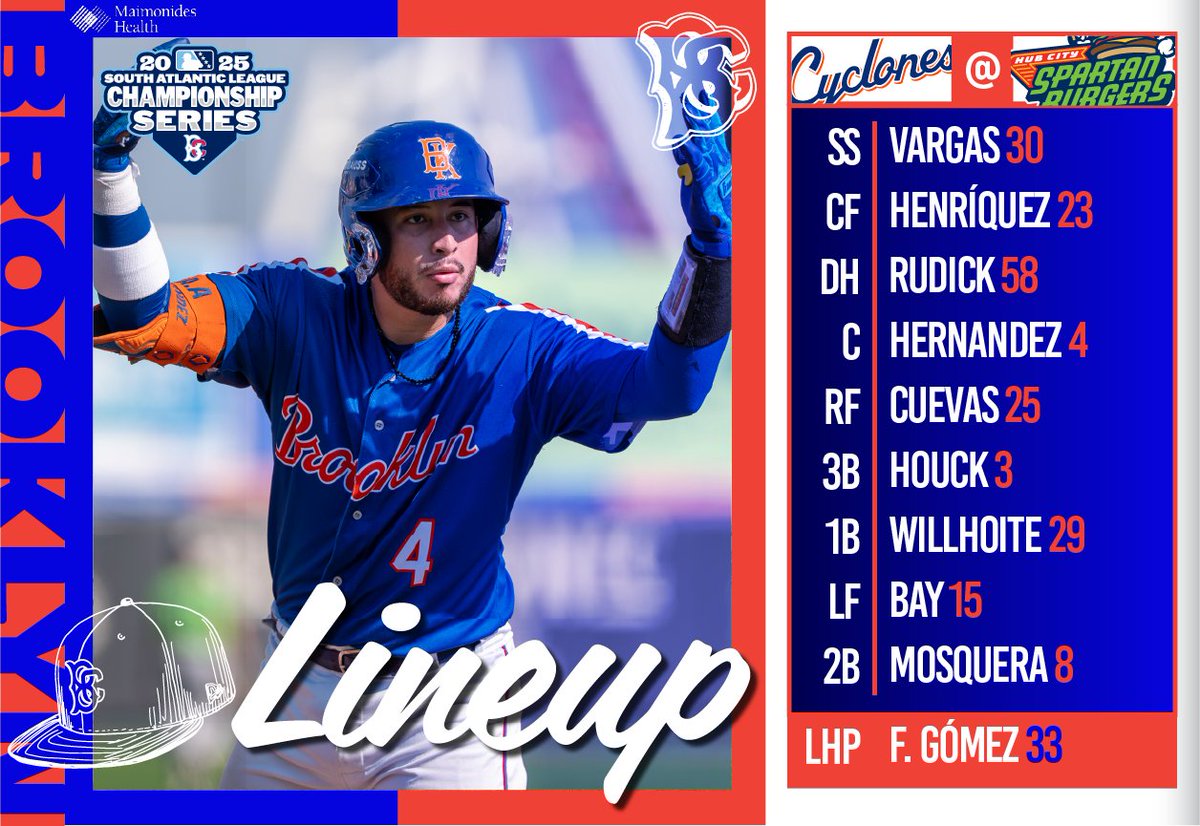Brooklyn Cyclones tweet media