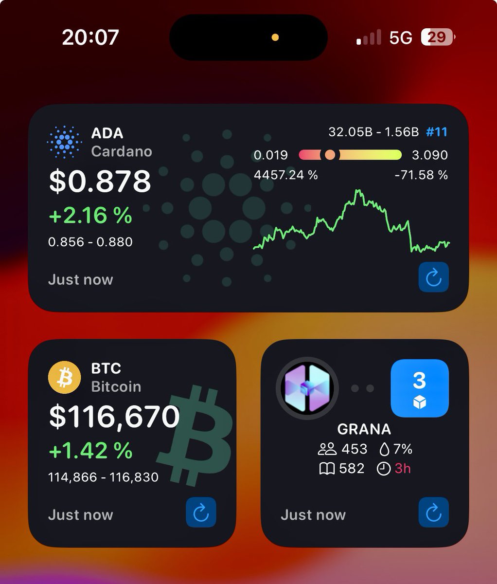 Epoch 582 is coming to an end in 3h. You can check your cardano ADA rewards for epoch 581 in ADAM app. Additionally consider setting your favorite VIP Stake Pool as home screen widget.
