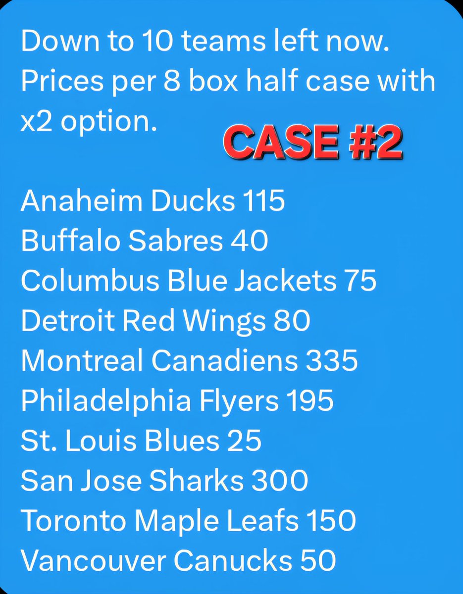 FlyingVCards's tweet image. 🚨 24-25 Upper Deck Stature #GroupBreak Pre-Fill Breaks Now Open! 🚨 

🎁  Up to $10 off teams for all 1st time breakers!

💰 Prices in 🇨🇦. Remaining teams and details attached.

⏬️ Claim teams by commenting or send me a DM 😃