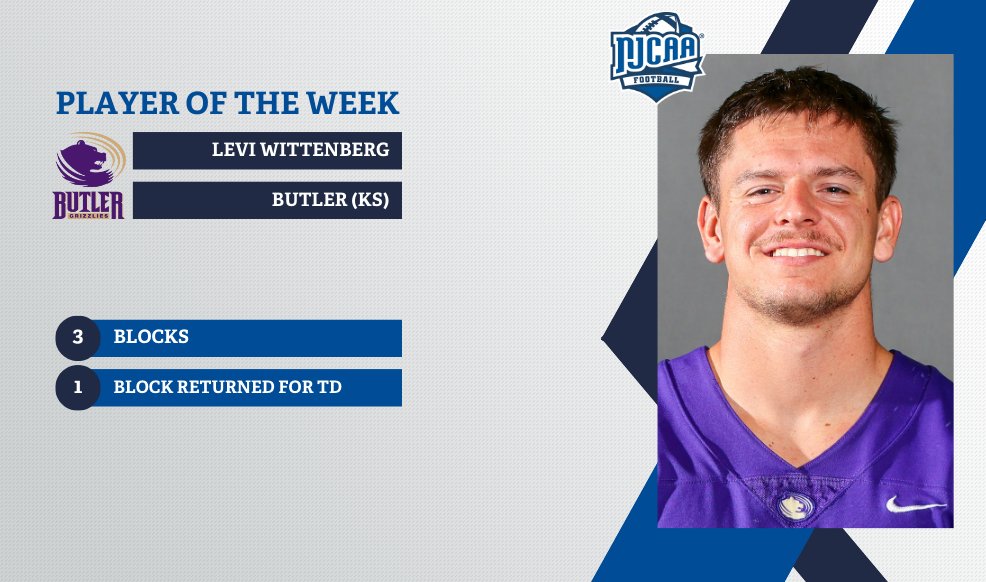 NJCAAFootball's tweet image. Brick wall mentality 🧱🔥With 3 blocks- including one taken to the house, Wittenberg earns DI Football Special Teams #NJCAAPOTW !

@ButlerGrizzlies @ButlerGrizzlyFB