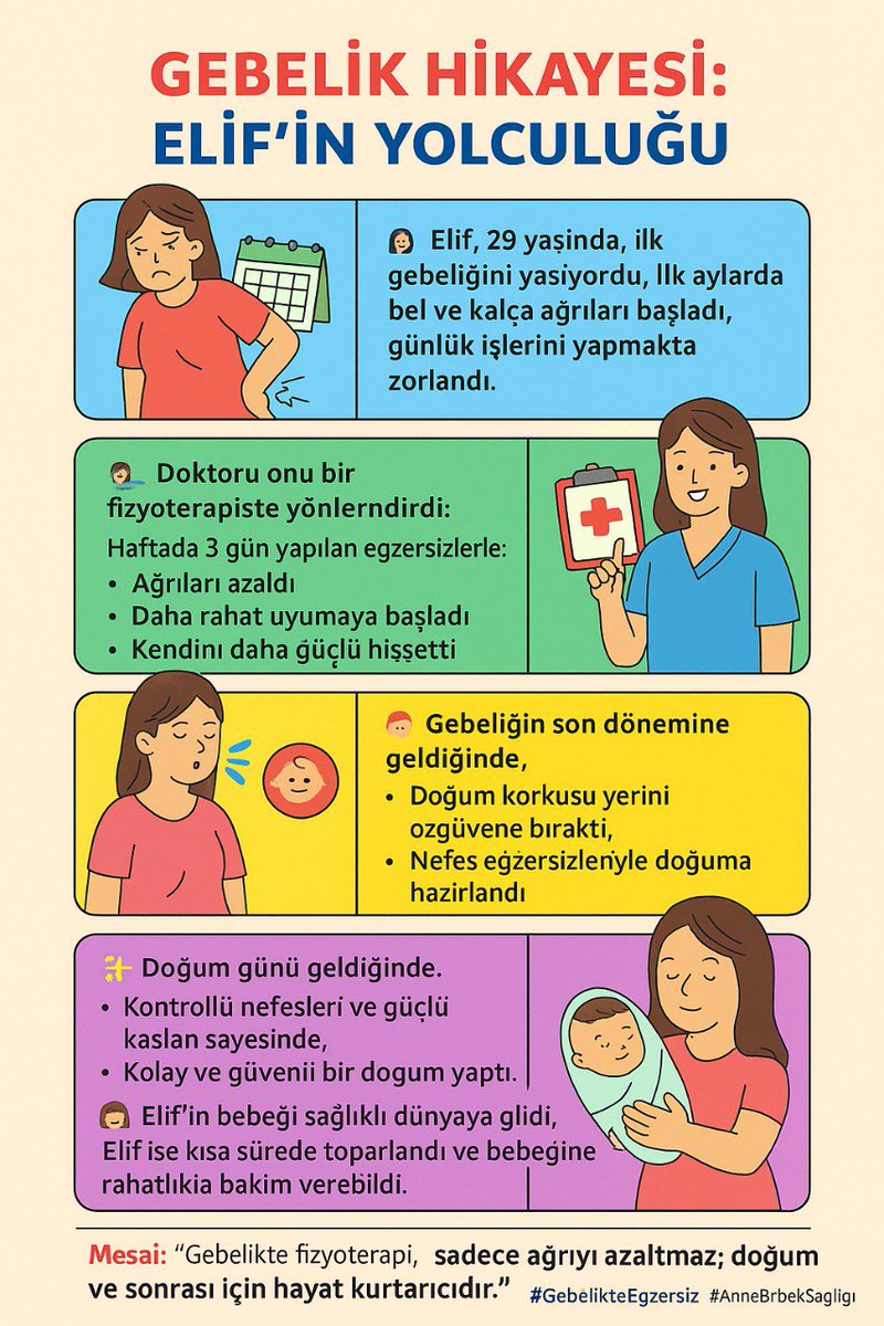 Her Platformda Mücadele Eden Fizyoterapistler (@fizyoterapist12) on Twitter photo 📢📢 Sayın Bakanım <a href="/drmemisoglu/">Prof. Dr. Kemal Memişoğlu</a>
🔻 Fizyoterapistler olarak Gebe Okullarında istihdam talep etmekteyiz
<a href="/saglikbakanligi/">T.C. Sağlık Bakanlığı</a>
<a href="/halksagligigm/">Halk Sağlığı Genel Müdürlüğü</a>
<a href="/TFD1969/">T F D</a>
<a href="/_zaferaksungur/">Zafer AKSUNGUR</a>
<a href="/lisansiyer_sen/">LİSANSİYER-SEN</a>
<a href="/fztenesgkc/">Enes Gökçe</a>
#FizyoterapisteAdilAtama 📢📢 Sayın Bakanım <a href="/drmemisoglu/">Prof. Dr. Kemal Memişoğlu</a>
🔻 Fizyoterapistler olarak Gebe Okullarında istihdam talep etmekteyiz
<a href="/saglikbakanligi/">T.C. Sağlık Bakanlığı</a>
<a href="/halksagligigm/">Halk Sağlığı Genel Müdürlüğü</a>
<a href="/TFD1969/">T F D</a>
<a href="/_zaferaksungur/">Zafer AKSUNGUR</a>
<a href="/lisansiyer_sen/">LİSANSİYER-SEN</a>
<a href="/fztenesgkc/">Enes Gökçe</a>
#FizyoterapisteAdilAtama