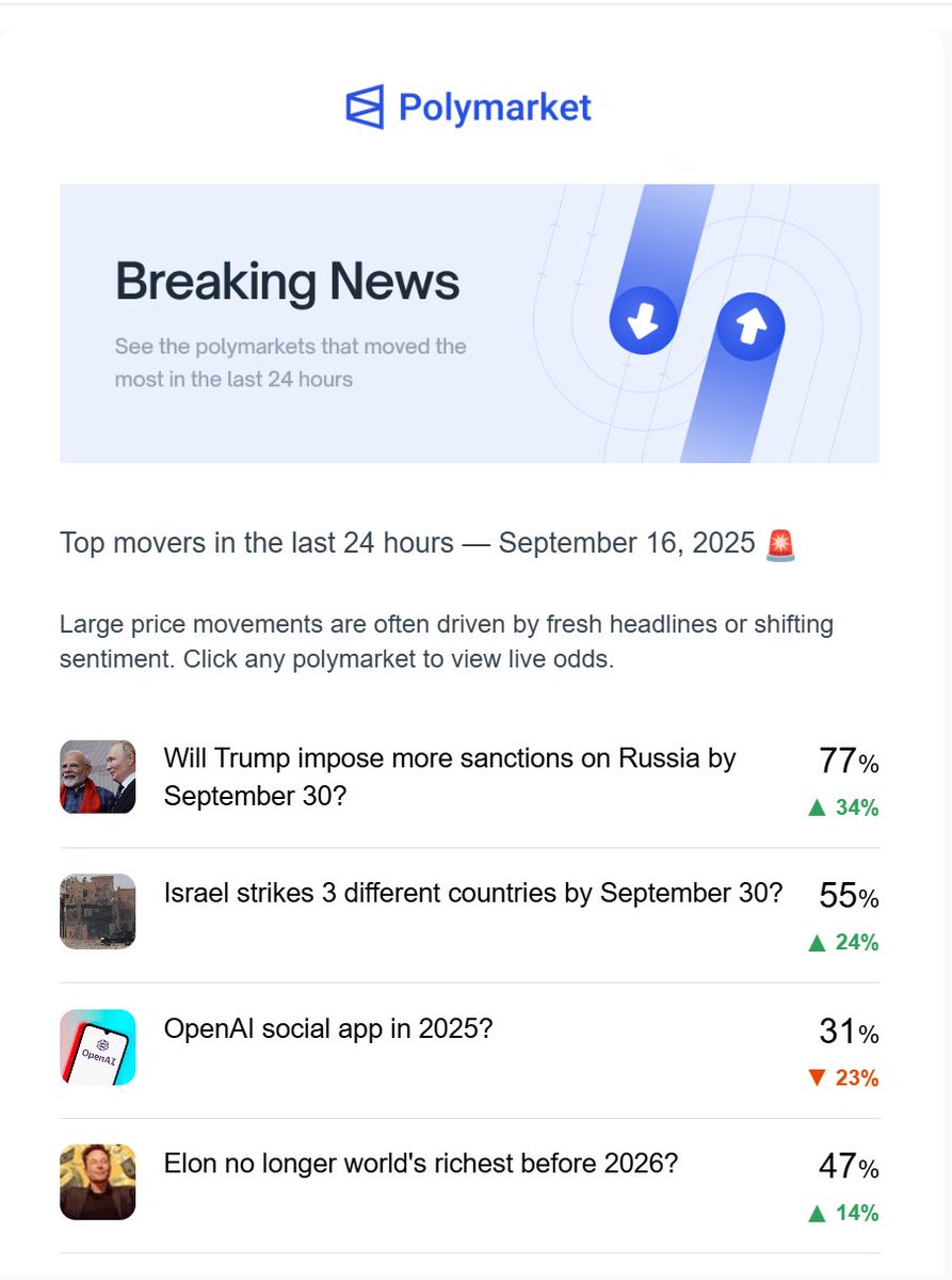 Polymarket isn’t just a prediction market. It’s also your news feed, dropping breaking stories straight into your inbox.
