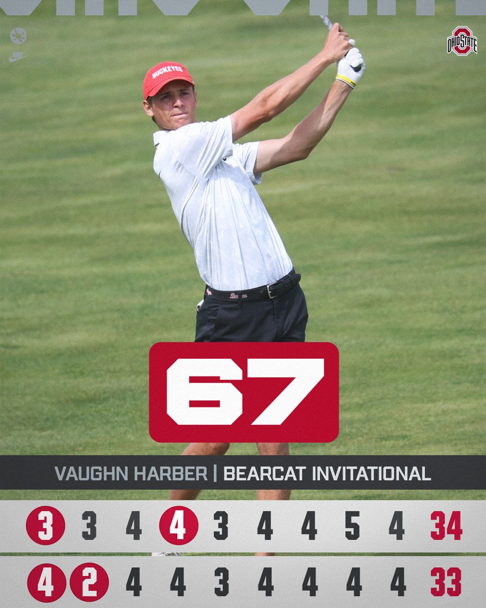Bogey-free final round 67 from Vaughn 💪 #GoBucks