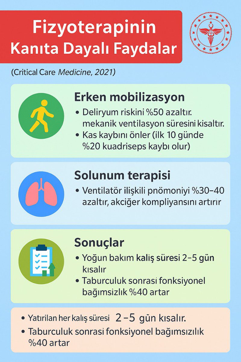 #FizyoterapisteAdilAtama