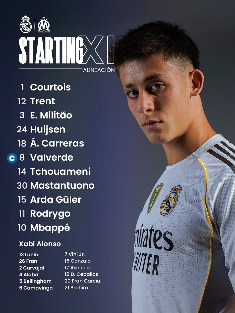 El Once del <a href="/realmadrid/">Real Madrid C.F.</a> para iniciar la <a href="/ChampionsLeague/">UEFA Champions League</a> .

#RealMadrid #ChampionsLeague