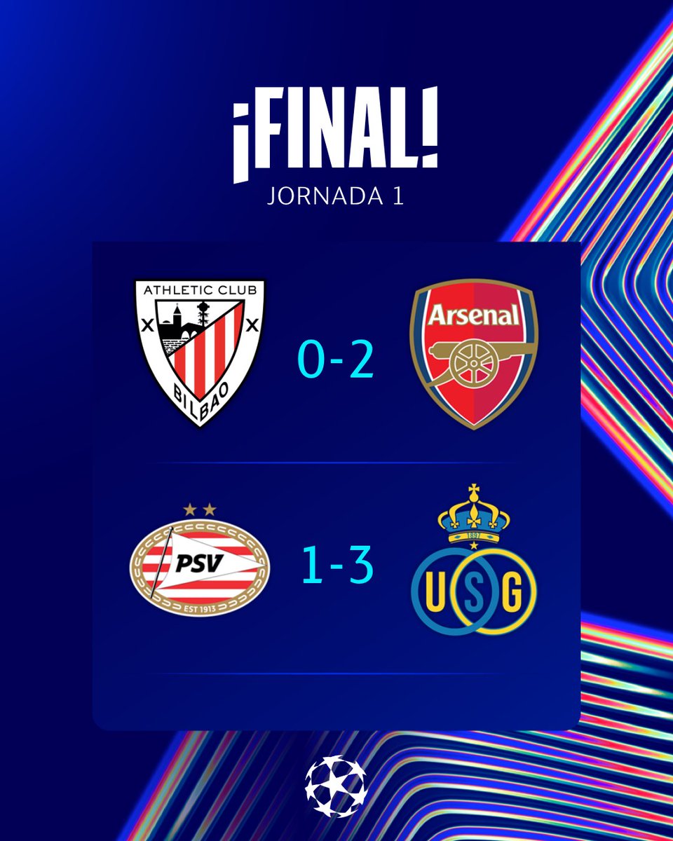 Liga de Campeones tweet media
