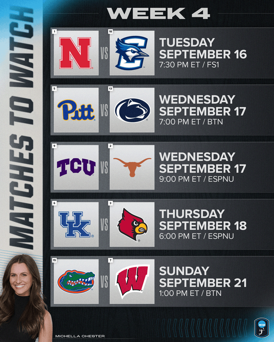 Here are the matches <a href="/michellachester/">Michella Chester</a> is watching this week! 👀 

#NCAAWVB