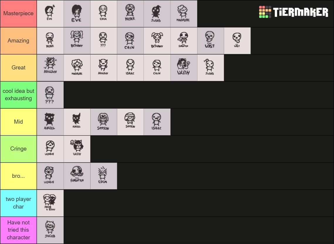 T Beth war richtig nice, die Ruhe vor dem Sturm und letzten Char. Das man schlechtere Items und Stats bekommt hat auch gut gepasst, weil man ja mit Items beworfen wird, die aber halt nicht permanent sind, geiles Konzept.