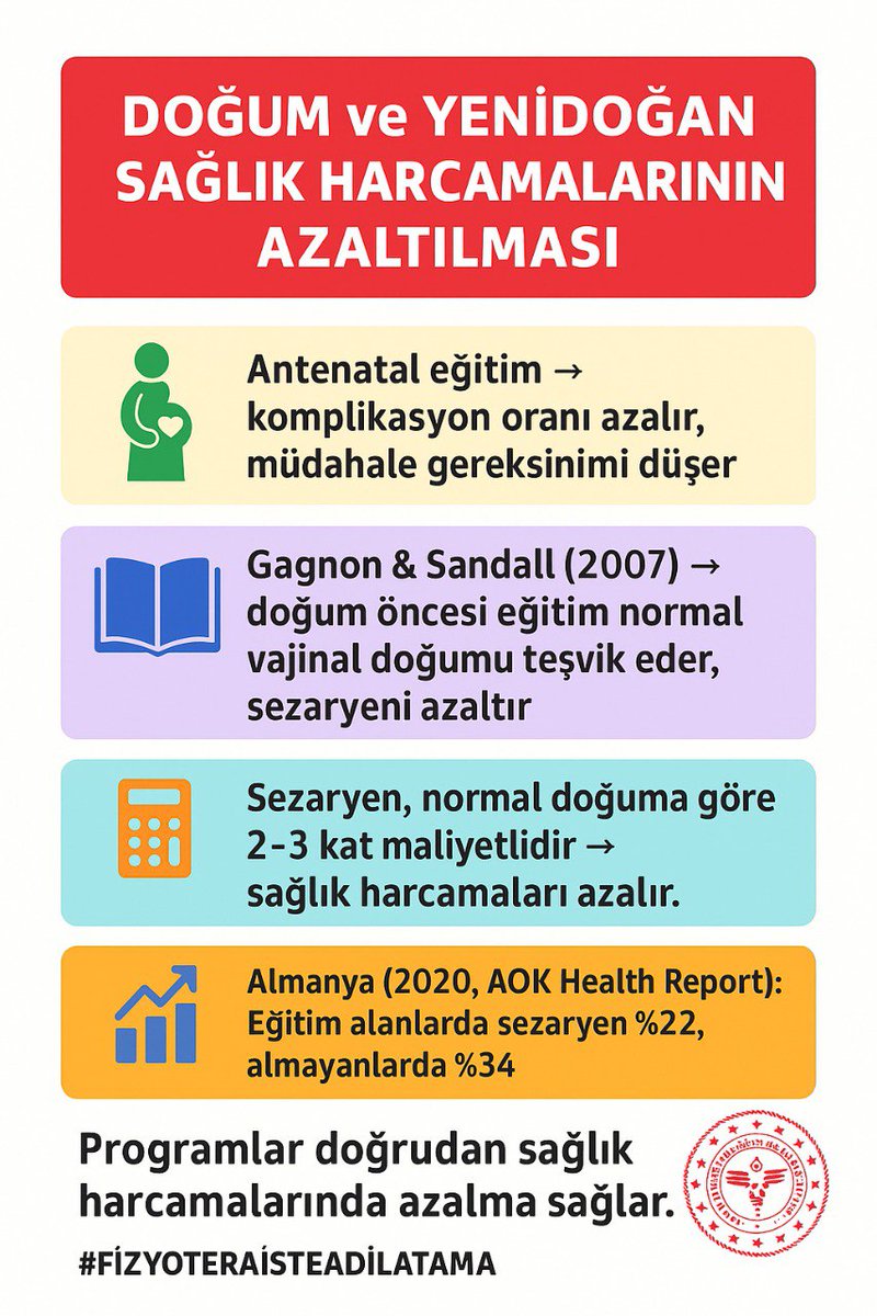 Her Platformda Mücadele Eden Fizyoterapistler (@fizyoterapist12) on Twitter photo Sayın Bakanım <a href="/drmemisoglu/">Prof. Dr. Kemal Memişoğlu</a>
<a href="/MahinurOzdemir/">Mahinur Özdemir Göktaş</a>
<a href="/memetsimsek/">Mehmet Simsek</a>
<a href="/saglikbakanligi/">T.C. Sağlık Bakanlığı</a>
<a href="/HMBakanligi/">T.C. Hazine ve Maliye Bakanlığı</a>
<a href="/tcailesosyal/">T.C. Aile ve Sosyal Hizmetler Bakanlığı</a>
<a href="/TFD1969/">T F D</a>
<a href="/EmreCaliskan_50/">Emre ÇALIŞKAN</a>
<a href="/_zaferaksungur/">Zafer AKSUNGUR</a>
📢📢 Fizyoterapistler doğum ve Yenidoğan sağlık harcamalarında maliyeti azaltır
🔻 Kamuya tasarruf sağlarken Sağlıklı Bir doğum ve Sayın Bakanım <a href="/drmemisoglu/">Prof. Dr. Kemal Memişoğlu</a>
<a href="/MahinurOzdemir/">Mahinur Özdemir Göktaş</a>
<a href="/memetsimsek/">Mehmet Simsek</a>
<a href="/saglikbakanligi/">T.C. Sağlık Bakanlığı</a>
<a href="/HMBakanligi/">T.C. Hazine ve Maliye Bakanlığı</a>
<a href="/tcailesosyal/">T.C. Aile ve Sosyal Hizmetler Bakanlığı</a>
<a href="/TFD1969/">T F D</a>
<a href="/EmreCaliskan_50/">Emre ÇALIŞKAN</a>
<a href="/_zaferaksungur/">Zafer AKSUNGUR</a>
📢📢 Fizyoterapistler doğum ve Yenidoğan sağlık harcamalarında maliyeti azaltır
🔻 Kamuya tasarruf sağlarken Sağlıklı Bir doğum ve