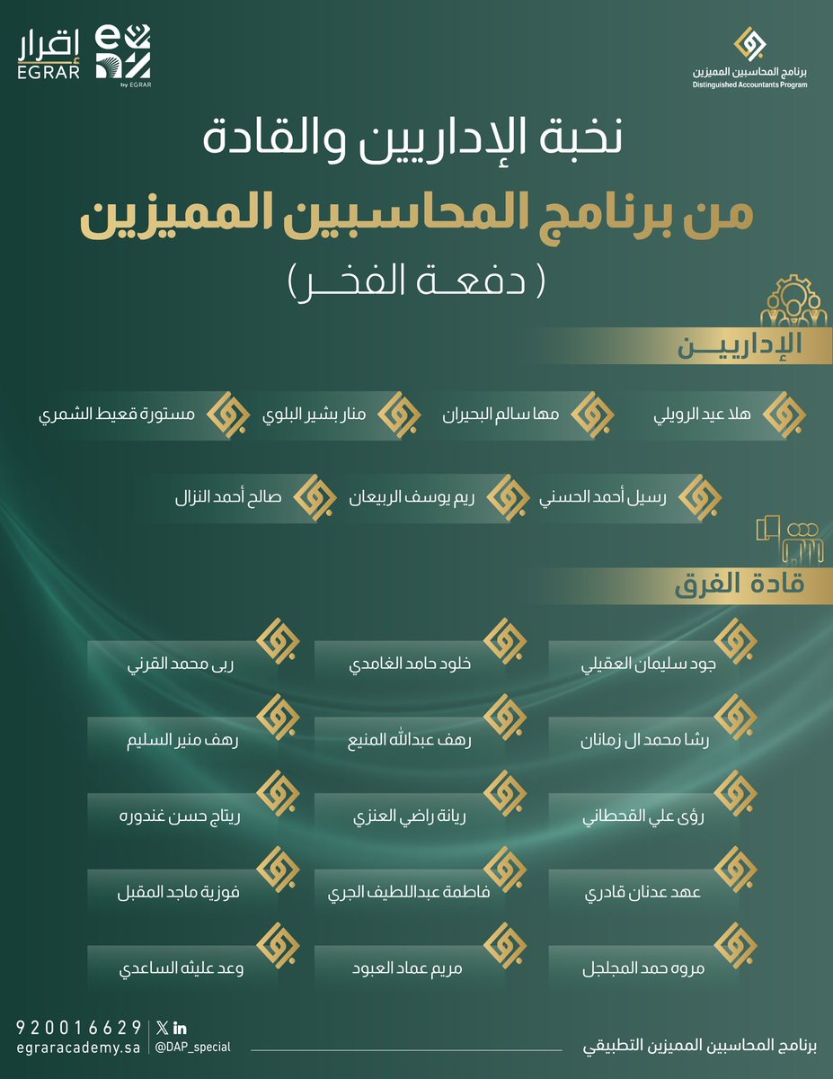 تحديات وإنجازات في #دفعة_الفخر (الدفعة 11) من #برنامج_المحاسبين_المميزين، يقودها إداريونا وقادة فرقنا وقادة بروح المسؤولية والإبداع 💡