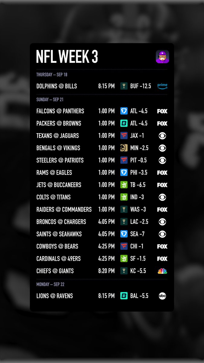AskCoachLive's tweet photo. NFL opening betting lines for NFL Week 3. Save it. Study it. Don’t forget to check with Coach before you bet. #AskCoach

🧠 Coach's AI engine reads the trends, the injuries, the weather, the odds—all of it. Kickoff is coming. #nfl #nflfootball #NFLWeek3 #NFL #bettingtwitter https://t.co/2hjnxLTXvP