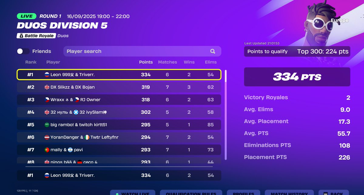 _Triver's tweet image. early qual and out of the slums