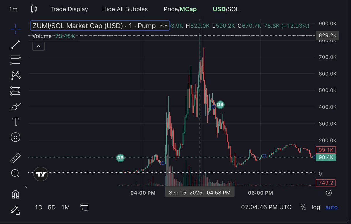 SolTrace tweet media