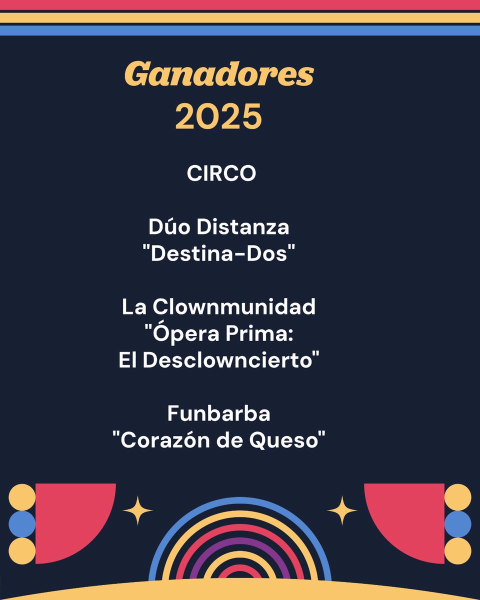 ✨ Hoy anunciamos a los ganadores de El Municipal en Familia 2025 🎭💫
Gracias a todas las familias que hicieron brillar el escenario y al público que nos acompañó.

📊 Con total transparencia, consulta el listado oficial en #DatosAbiertos:
👉 datos.cali.gov.co/dataset/ganado…