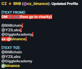 👀 Noticed you switched from “ex-@Binance” to “@Binance” in your bio…
What’s cooking, CZ? 🔥 <a href="/cz_binance/">CZ 🔶 BNB</a>