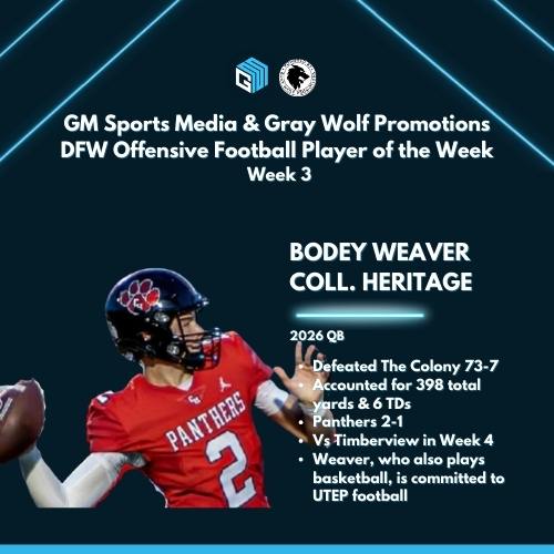 GM Sports Media &amp; Gray Wolf Promotions
DFW Offensive Football Player of the Week
Week 3

BODEY WEAVER | COLL. HERITAGE

⭐️Defeated The Colony 73-7
⭐️Accounted for 398 total yards &amp; 6 TDs
⭐️Panthers 2-1
⭐️Vs Timberview in Week 4
⭐️Weaver, who also plays basketball, is committed to