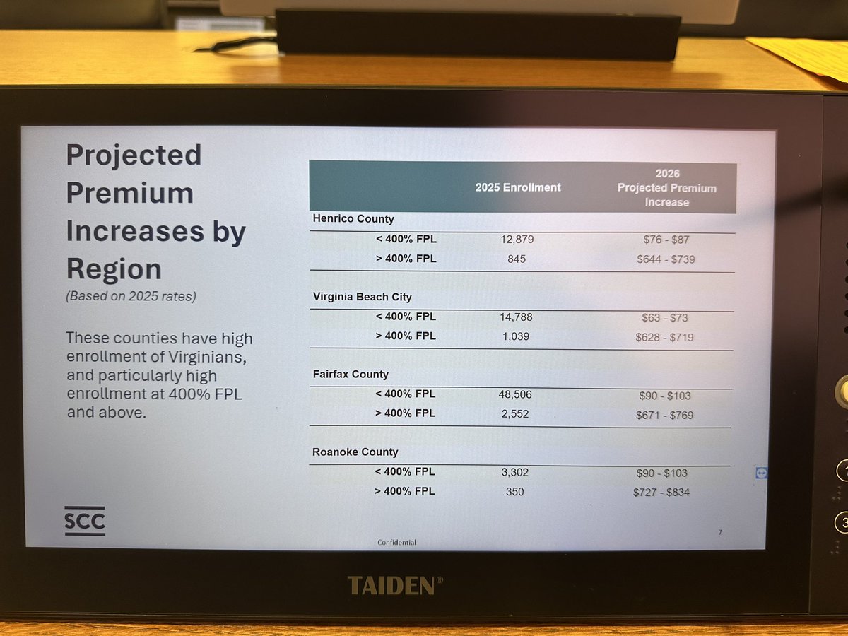 At the Health Insurance Reform Commission Hearing about the devastating health insurance increases coming as a result of GOP refusal to work with us to lower premiums. Hundreds of dollars each month for middle class families.