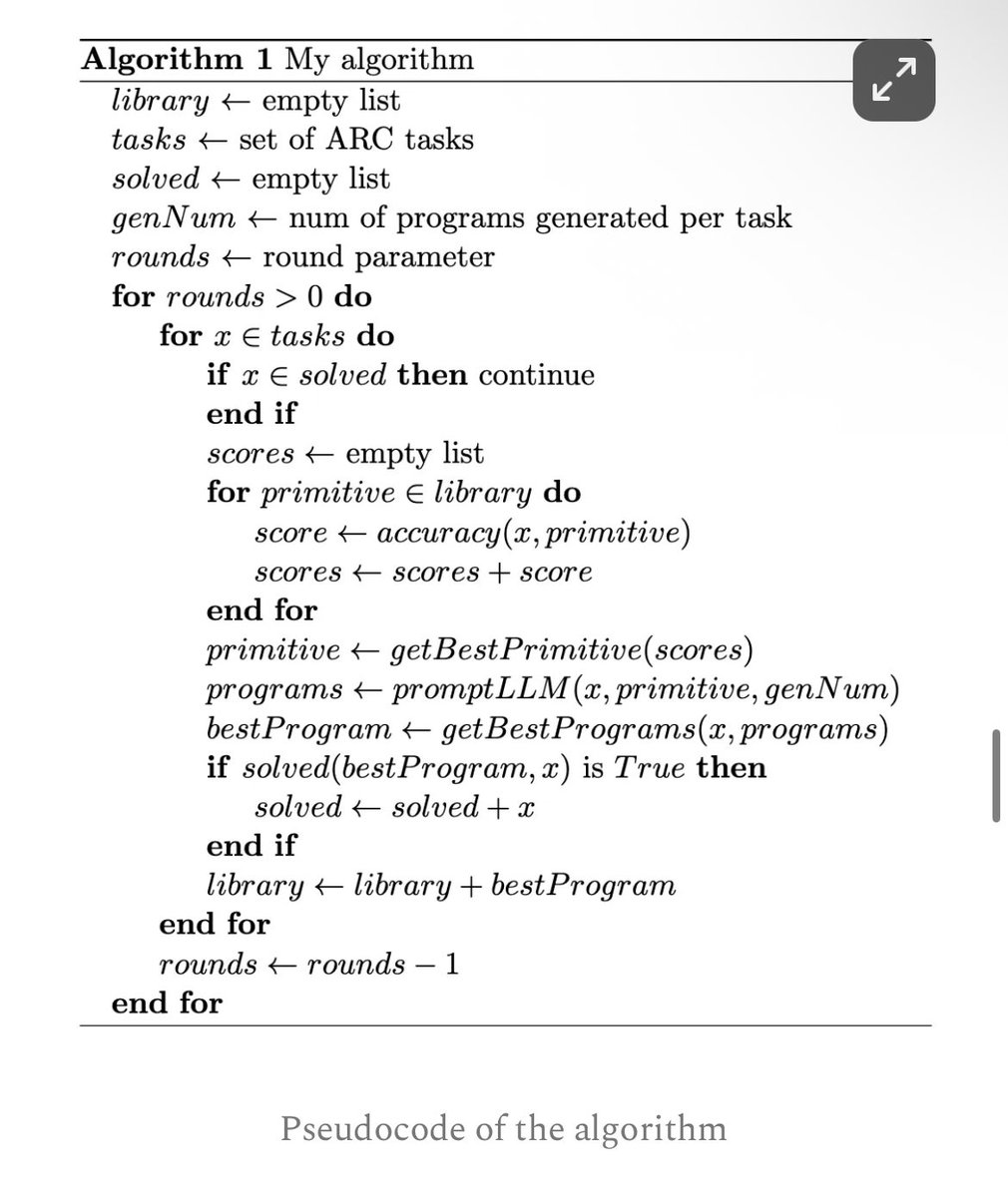 Axel Darmouni tweet media