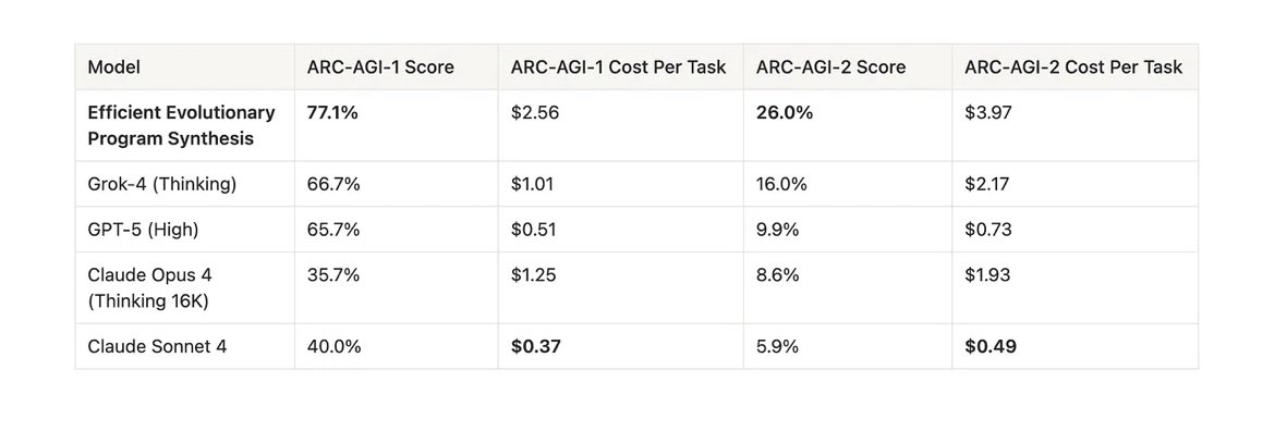 Axel Darmouni tweet media