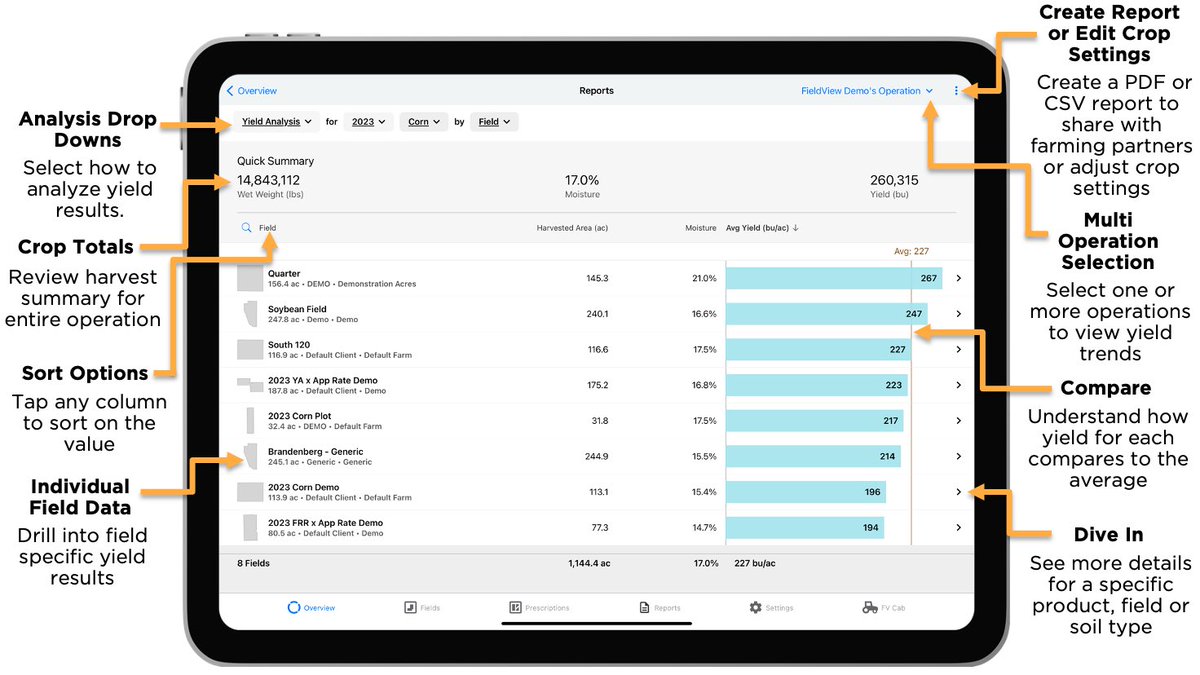 fieldviewhelp's tweet image. Yield Analysis Annotated Diagrams⬇️⬇️

View the key areas of Yield Analysis using these annotated diagrams. Yield analysis by operation, field or hybrid. 

support.climate.com/kt#/kA02A00000…
