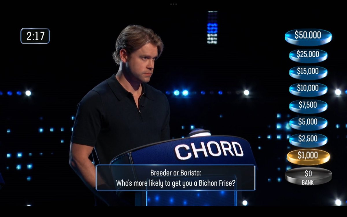 PCOBmidias's tweet photo. 📷|Screenshot do Chord Overstreet na estreia do programa "Celebrity Weakest Link" episódio "Glee Homecoming" que foi ao ar ontem dia 15 de setembro na fox. 3 https://t.co/XtDl4RZkp4