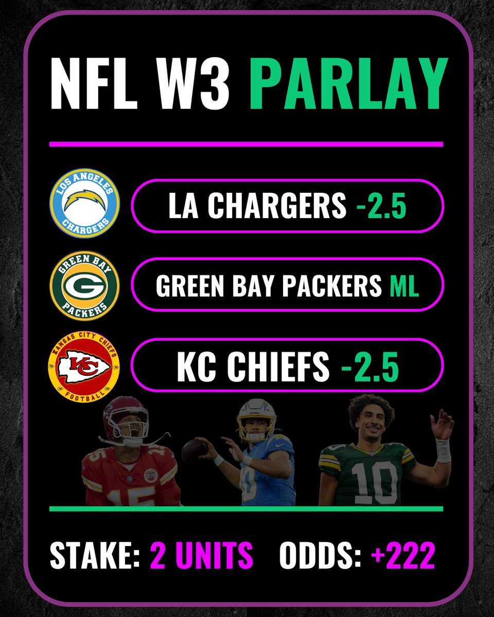 Nikara6Bets's tweet image. NFL MONDAY EARLY WEEK 3 PARLAY

📊 Record: +0.92u

✅ (2u) 3 Team Parlay +222

✍️ The number +222 is widely interpreted in spiritual and numerological contexts as a sign of balance, harmony, and trust, often seen as a message from the universe or guardian angels to have faith…