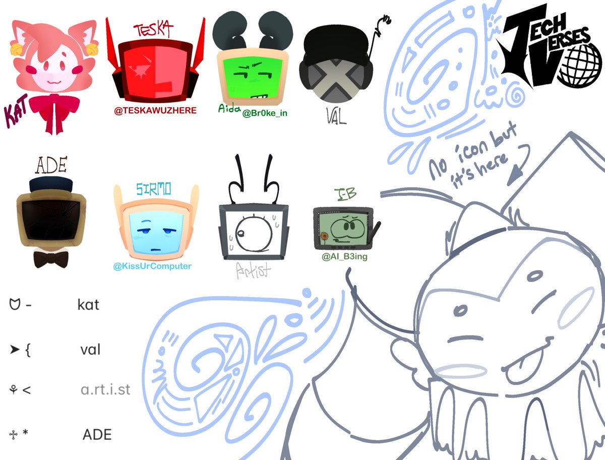 TechVersesROB's tweet image. we’ll make a  proper intro post later, this is all you gotta know for now!! the ones that are here and how to indicate who’s talking and who’s not… (minus the ones that has accounts (@‘s in the image)) …  

-director