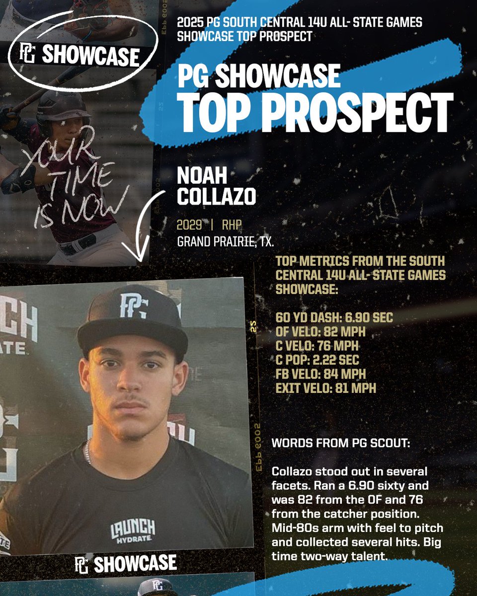 Texas_PG's tweet photo. Noah Collazo ('29)
Alec Arredondo ('29)
Owen Stone ('29)
Titus Ottmann ('29)

fantastic performances landed each of them on the 2025 PG South Central 14U All- State Games Top Prospect List. Check out their great performances below. 🔥🔥

See the full Top Prospect List here.
https://t.co/BkTXDye5iF