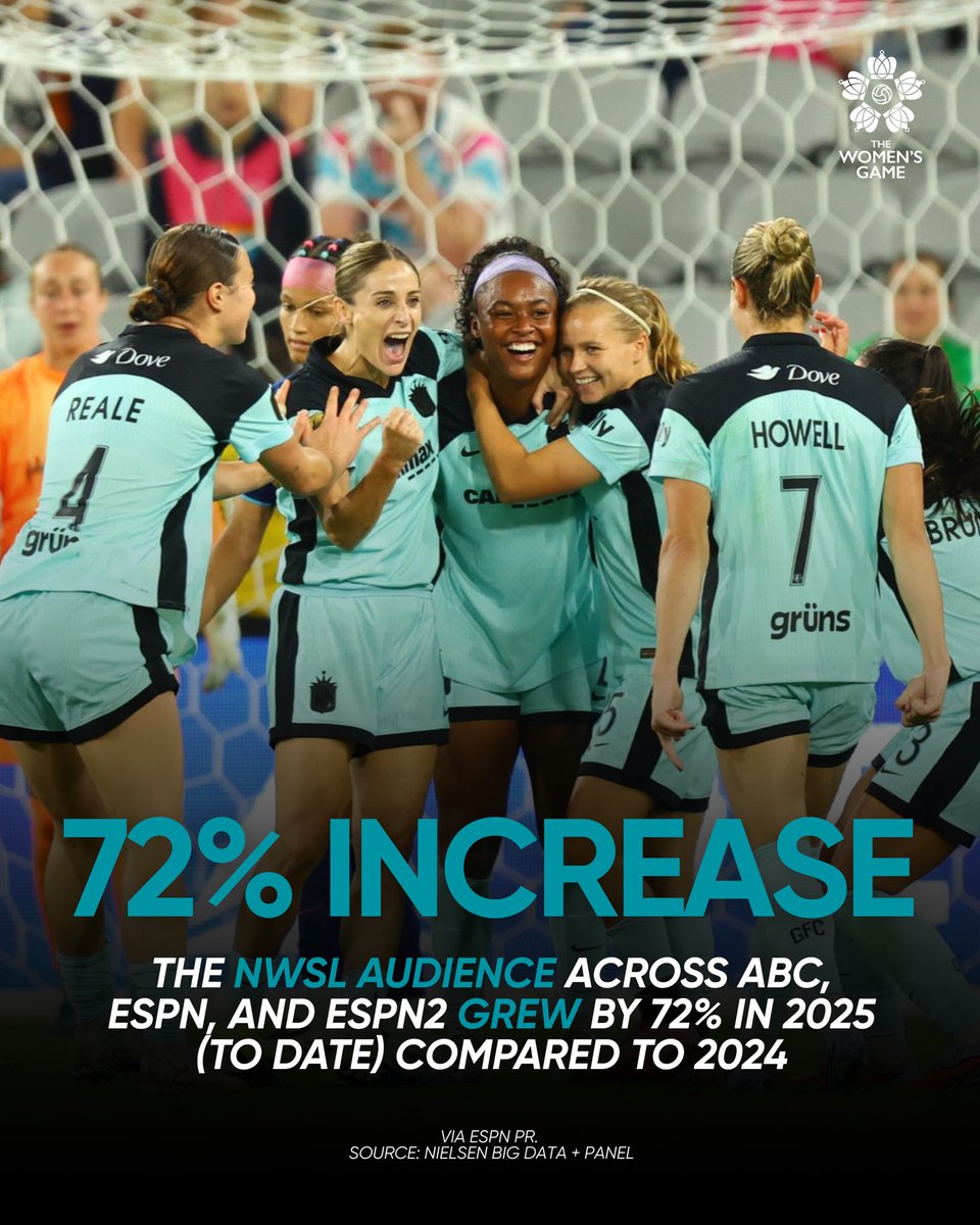 The Women's Game tweet media