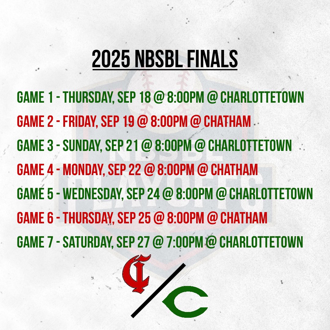 The road to the 3peat starts Thursday!

The NBSBL Finals kick off Thursday night as the Chatham Miramichi Honda Ironmen come to town for game one.

Game time is 8pm.