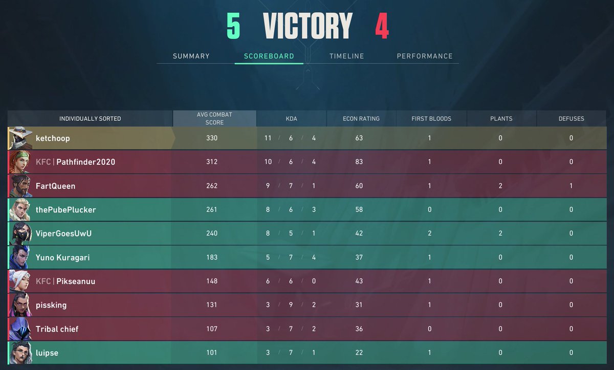 erstes swiftie seit ewigkeiten und hab direkt gecarried hihihihihihi