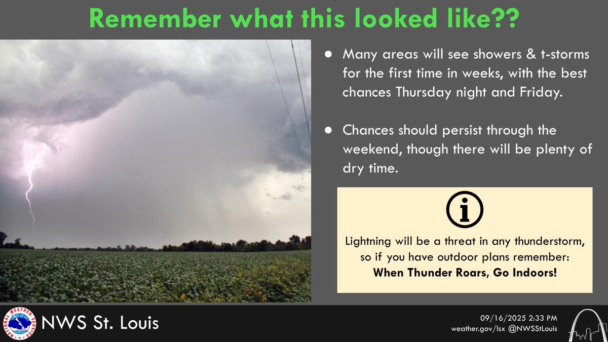 NWSStLouis's tweet photo. Look for scattered showers and thunderstorms Thursday night and Friday, with lesser chances of this continuing through the weekend. #stlwx #midmowx #mowx #ilwx https://t.co/dlhf1Mhleb