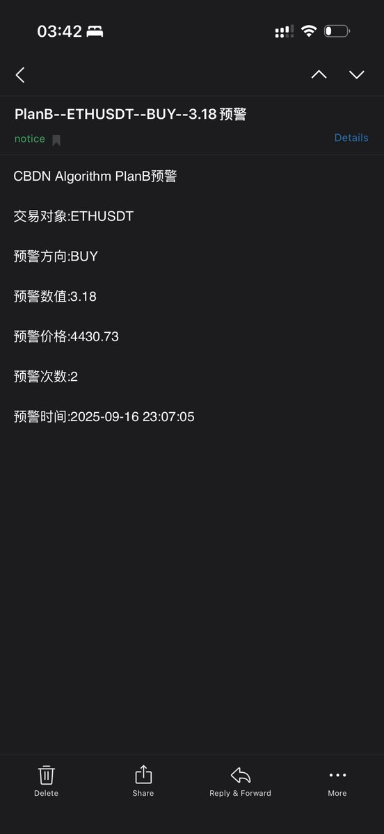 CBDN_Algorithm's tweet image. CBDN Algorithm PlanB--ETHUSDT--BUY--3.18预警